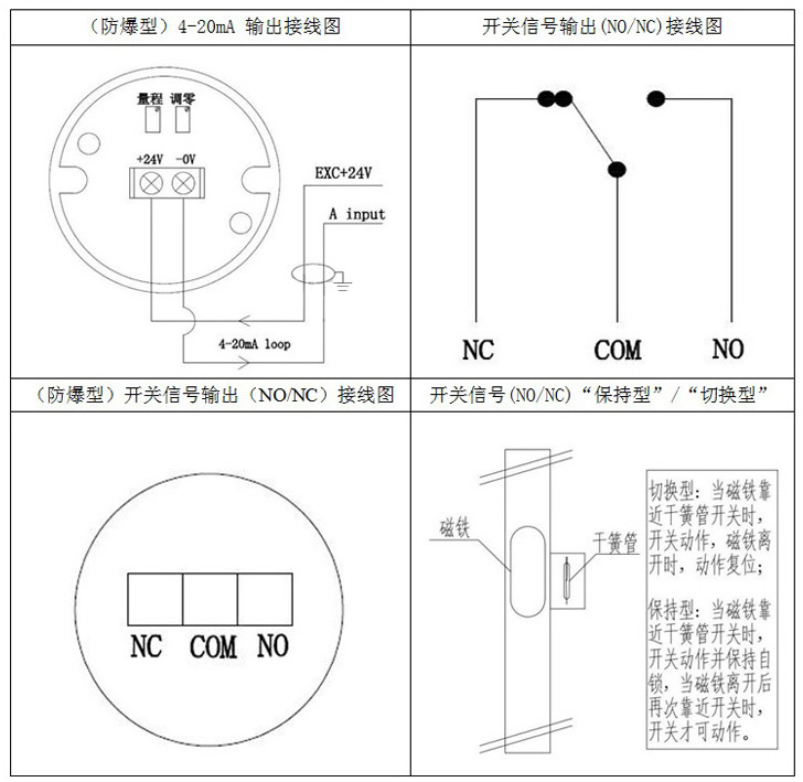 磁翻轉(zhuǎn)式液位計接線圖