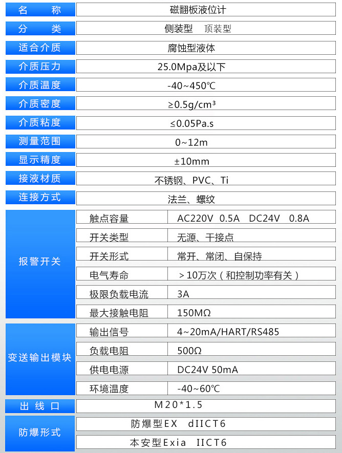 磁翻板液位計(jì)技術(shù)參數(shù)表