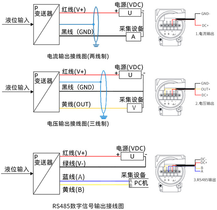 水池投入式液位計(jì)接線(xiàn)方式圖