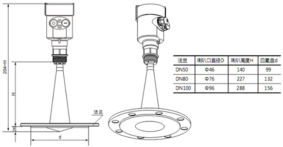 灰?guī)炖走_(dá)物位計(jì)RD709外形尺寸圖