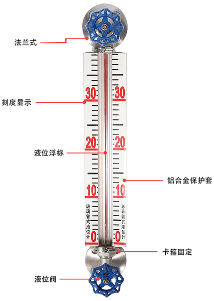 ub玻璃板液位計結(jié)構(gòu)原理圖