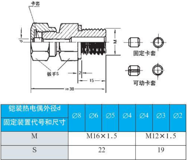 K型熱電偶螺紋安裝尺寸圖