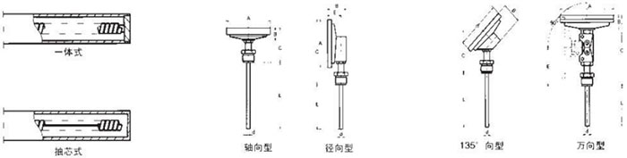 數(shù)顯雙金屬溫度計(jì)測(cè)量端結(jié)構(gòu)圖