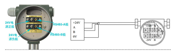 管道式渦街流量計(jì)通訊接線(xiàn)