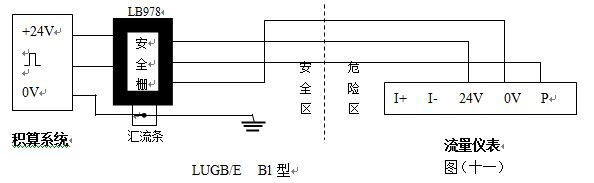 脈沖輸出渦街流量計(jì)防暴型渦街流量?jī)x表配線設(shè)計(jì)圖一