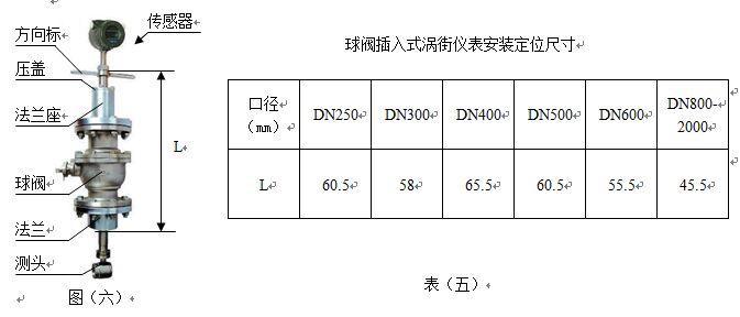 蒸汽專(zhuān)用流量計(jì)球閥插入式安裝尺寸圖