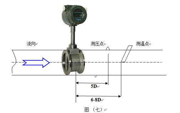 氮?dú)庥?jì)量表壓力變送器和Pt100安裝示意圖