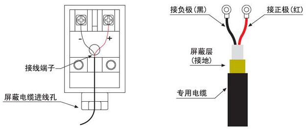 中央空調(diào)超聲波流量計傳感器接線圖