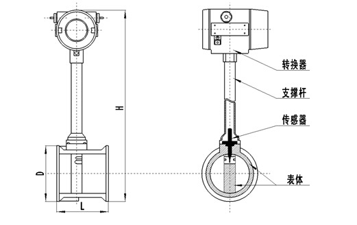 氬氣流量計(jì)法蘭夾裝式結(jié)構(gòu)圖