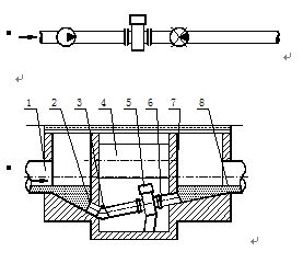 井水流量計(jì)安裝注意事項(xiàng)想