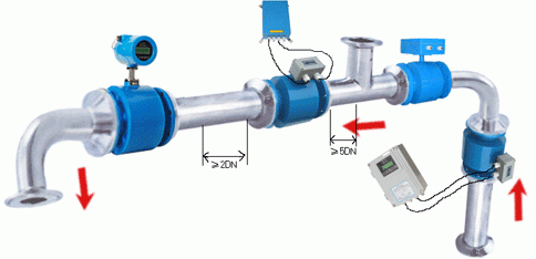 dn600管道流量計安裝注意事項