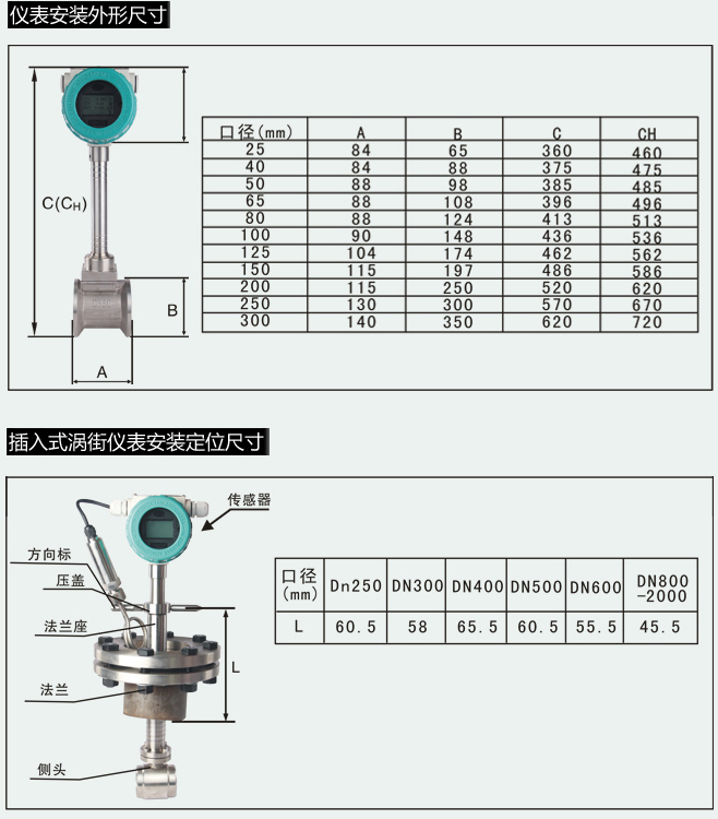 dn200渦街流量計(jì)儀表安裝尺寸對照表