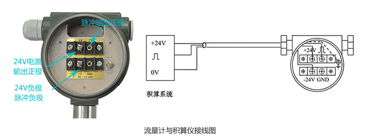 dn200渦街流量計(jì)脈沖輸出配線圖