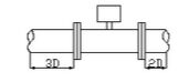 旋進(jìn)旋渦流量計安裝圖示