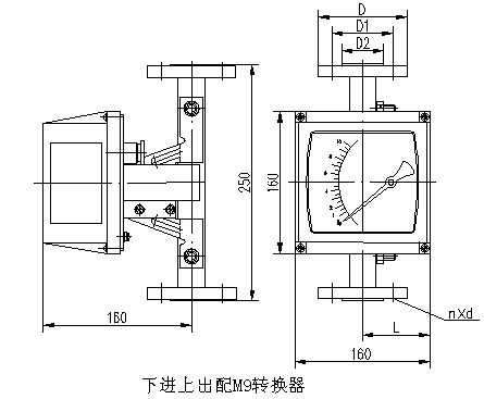 衛(wèi)生型金屬浮子流量計(jì)外形尺寸圖