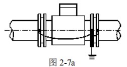 dn150電磁流量計接地方式圖一