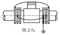 冷卻水流量計(jì)接地方式圖三