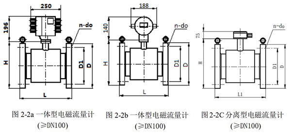 數(shù)顯電磁流量計(jì)外形尺寸圖一