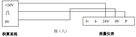 dn125渦街流量計(jì)三線制接線圖