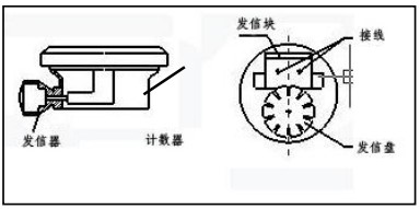 輸油管道流量計(jì)接線圖