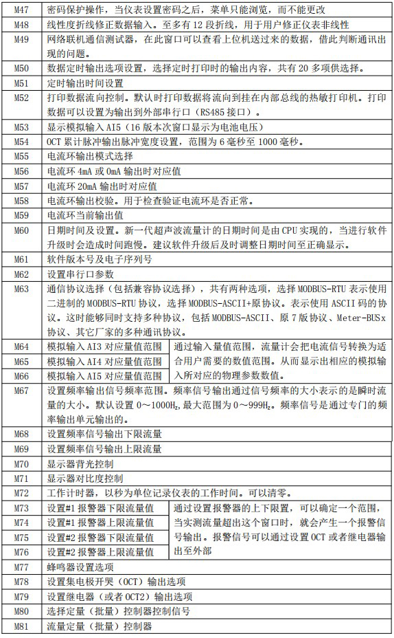 外貼式超聲波流量計菜單說明圖三