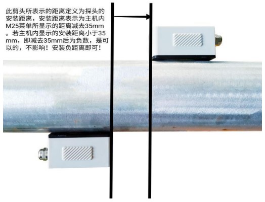 消防管道流量計(jì)安裝位置圖