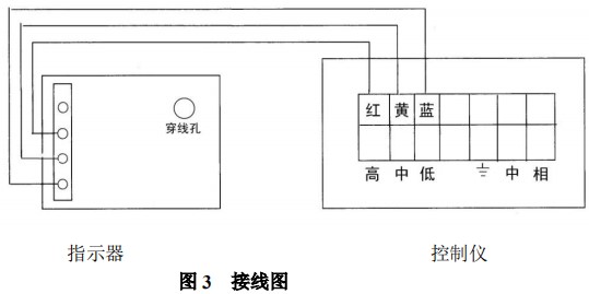 指針式金屬管浮子流量計(jì)報(bào)警開關(guān)裝置接線圖