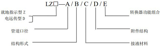 遠(yuǎn)傳轉(zhuǎn)子流量計規(guī)格型號表